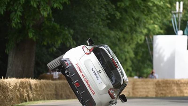 2015 Juke NISMO RS sets two-wheeled record