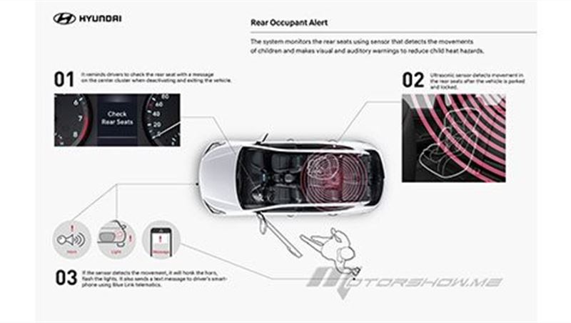 2018 Rear Occupant Alert